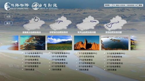 新疆自駕游服務(wù)體系是這樣搭建的 成長(zhǎng)營(yíng)筆記18